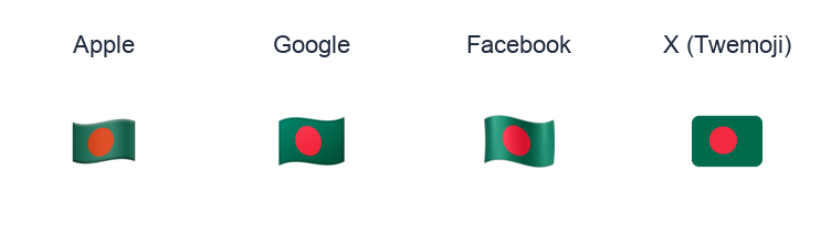 Bangladesh Flag emoji artwork compared side by side for Apple, Google Noto, Facebook, and X Twemoji styles on white.