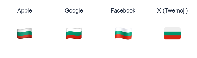 Bulgaria Flag emoji artwork compared side by side for Apple, Google Noto, Facebook, and X Twemoji styles on white.
