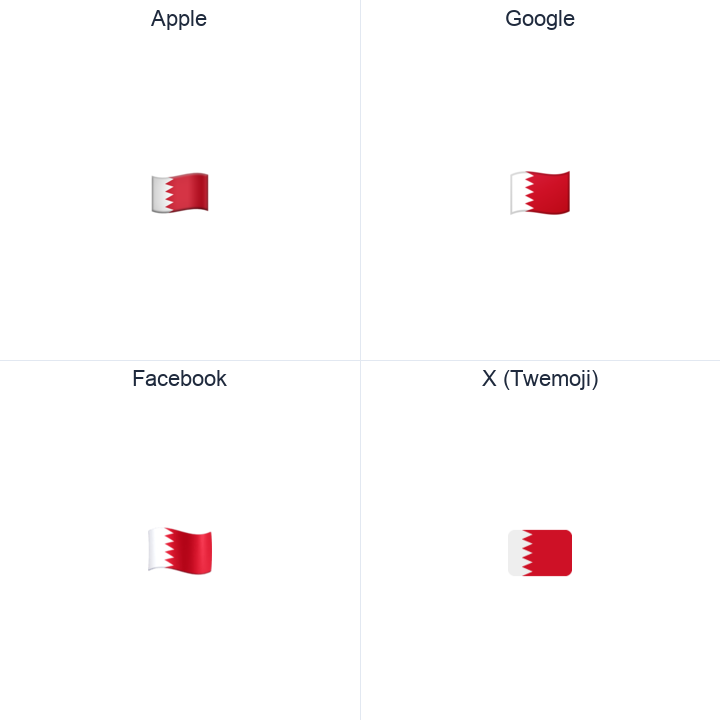 Bahrain Flag emoji in a square grid: Apple and Google on the top row, Facebook and X Twemoji on the bottom, on white.