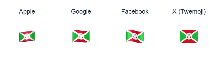 Burundi Flag emoji artwork compared side by side for Apple, Google Noto, Facebook, and X Twemoji styles on white.