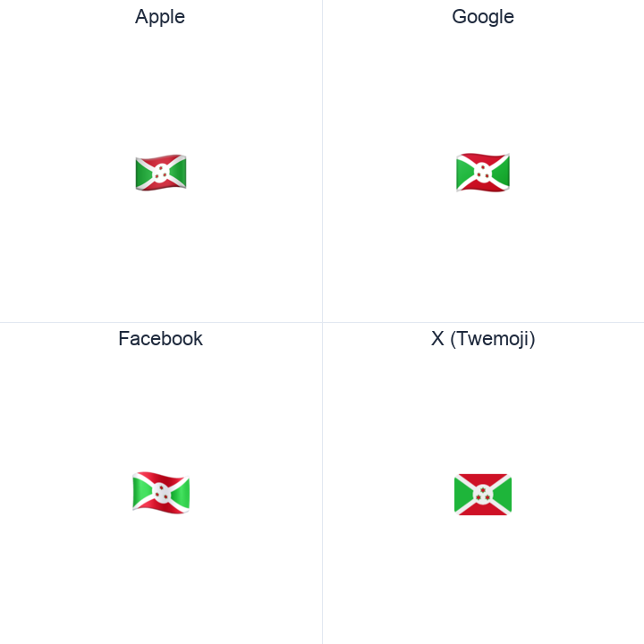 Burundi Flag emoji in a square grid: Apple and Google on the top row, Facebook and X Twemoji on the bottom, on white.