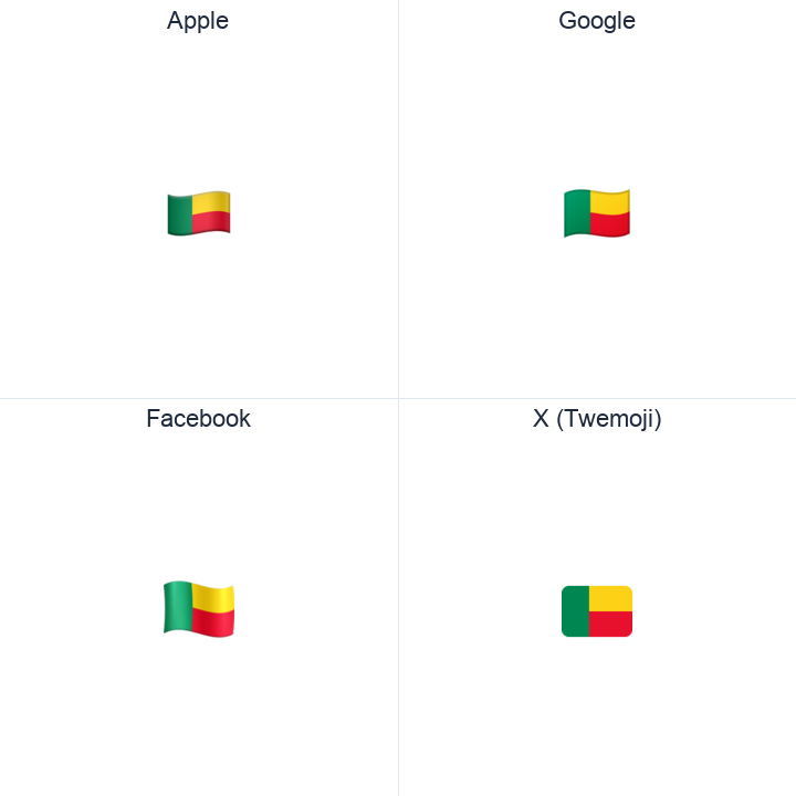 Benin Flag emoji in a square grid: Apple and Google on the top row, Facebook and X Twemoji on the bottom, on white.