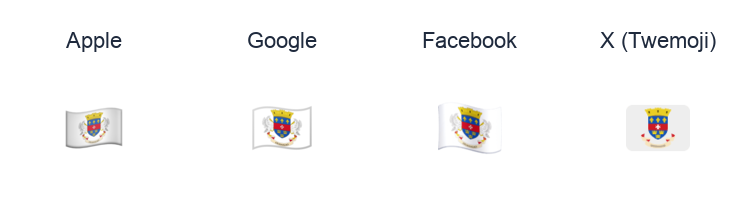 St. Barthélemy Flag emoji artwork compared side by side for Apple, Google Noto, Facebook, and X Twemoji styles on white.