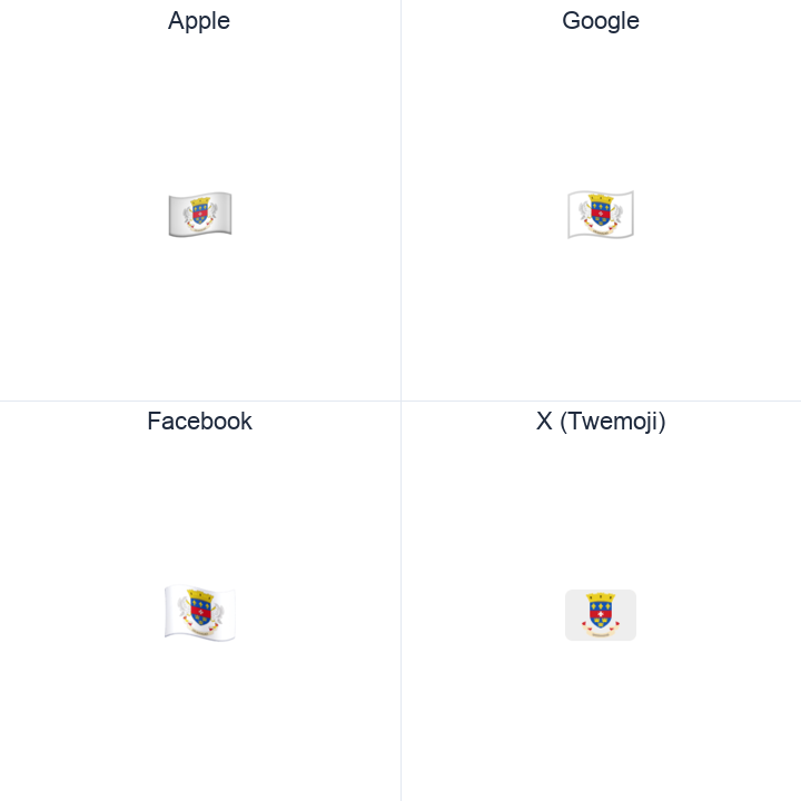 St. Barthélemy Flag emoji in a square grid: Apple and Google on the top row, Facebook and X Twemoji on the bottom, on white.