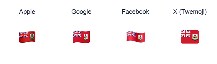 Bermuda Flag emoji artwork compared side by side for Apple, Google Noto, Facebook, and X Twemoji styles on white.