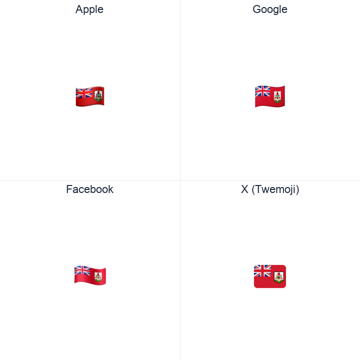 Bermuda Flag emoji in a square grid: Apple and Google on the top row, Facebook and X Twemoji on the bottom, on white.