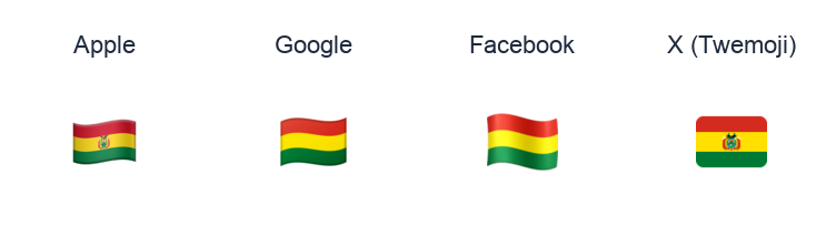 Bolivia Flag emoji artwork compared side by side for Apple, Google Noto, Facebook, and X Twemoji styles on white.
