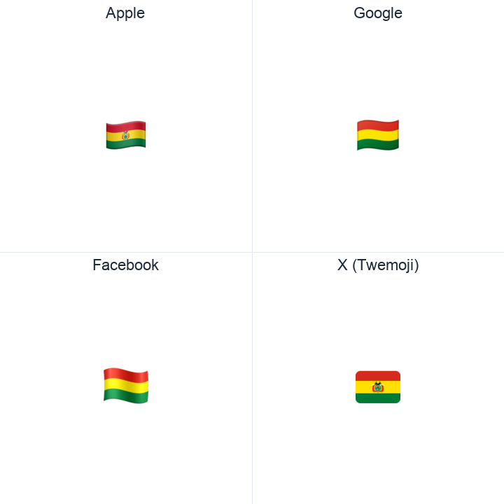 Bolivia Flag emoji in a square grid: Apple and Google on the top row, Facebook and X Twemoji on the bottom, on white.