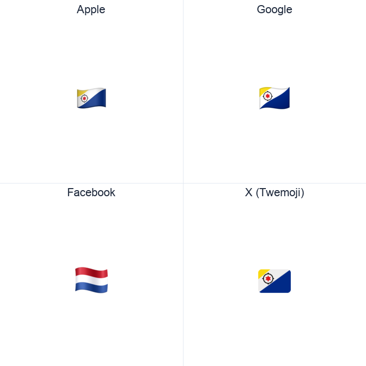Caribbean Netherlands Flag emoji in a square grid: Apple and Google on the top row, Facebook and X Twemoji on the bottom, on white.