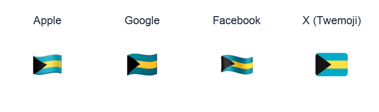 Bahamas Flag emoji artwork compared side by side for Apple, Google Noto, Facebook, and X Twemoji styles on white.