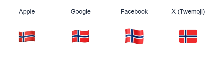 Bouvet Island Flag emoji artwork compared side by side for Apple, Google Noto, Facebook, and X Twemoji styles on white.