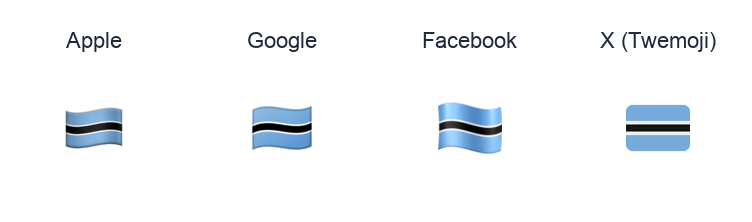 Botswana Flag emoji artwork compared side by side for Apple, Google Noto, Facebook, and X Twemoji styles on white.