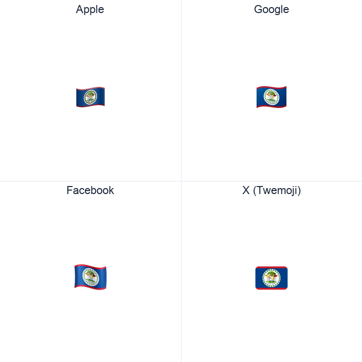Belize Flag emoji in a square grid: Apple and Google on the top row, Facebook and X Twemoji on the bottom, on white.