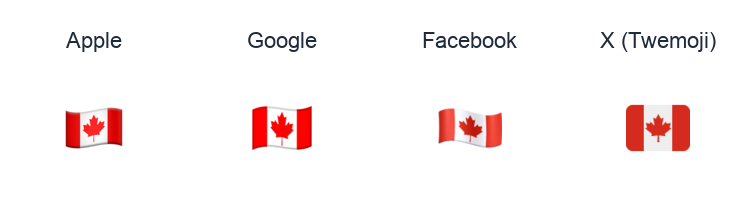 Canada Flag emoji artwork compared side by side for Apple, Google Noto, Facebook, and X Twemoji styles on white.