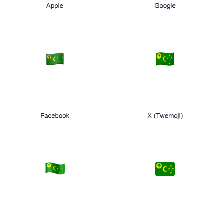 Cocos (Keeling) Islands Flag emoji in a square grid: Apple and Google on the top row, Facebook and X Twemoji on the bottom, on white.