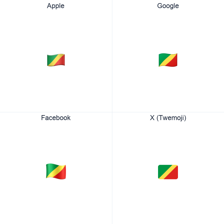 Congo - Brazzaville Flag emoji in a square grid: Apple and Google on the top row, Facebook and X Twemoji on the bottom, on white.