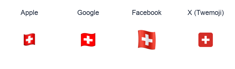 Switzerland Flag emoji artwork compared side by side for Apple, Google Noto, Facebook, and X Twemoji styles on white.