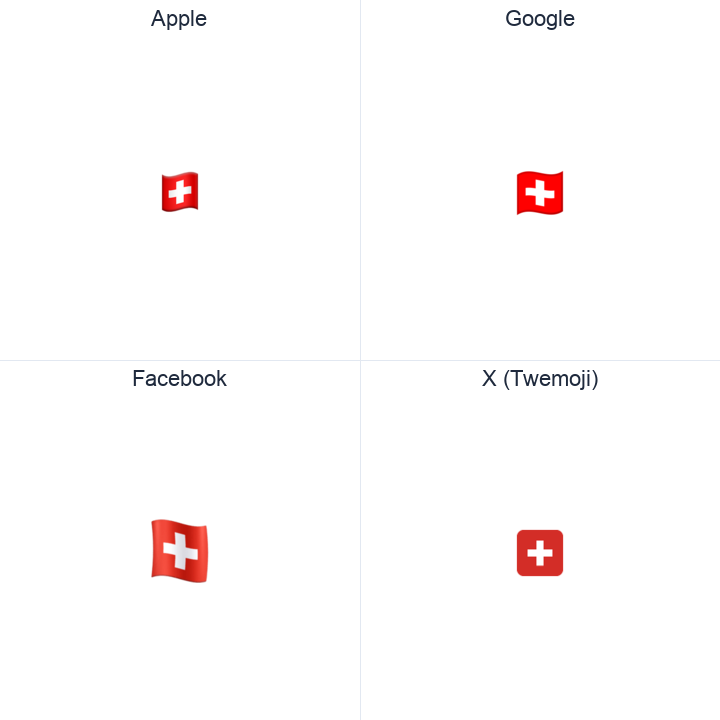 Switzerland Flag emoji in a square grid: Apple and Google on the top row, Facebook and X Twemoji on the bottom, on white.