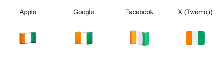 Côte d’Ivoire Flag emoji artwork compared side by side for Apple, Google Noto, Facebook, and X Twemoji styles on white.