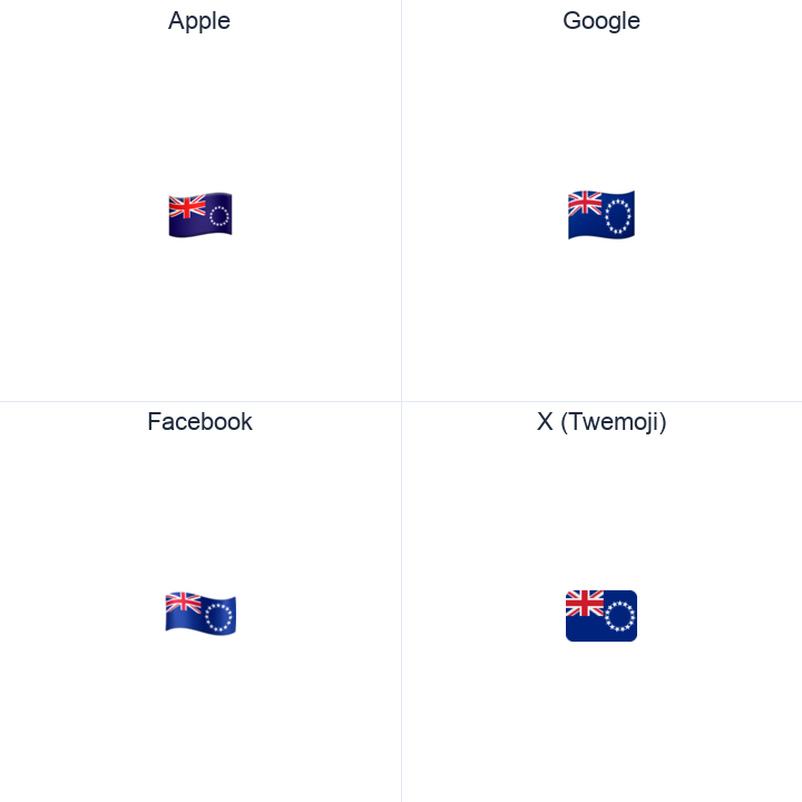 Cook Islands Flag emoji in a square grid: Apple and Google on the top row, Facebook and X Twemoji on the bottom, on white.