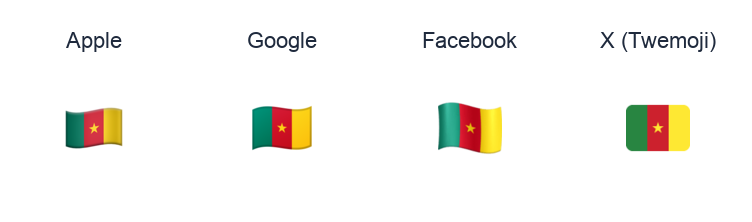 Cameroon Flag emoji artwork compared side by side for Apple, Google Noto, Facebook, and X Twemoji styles on white.