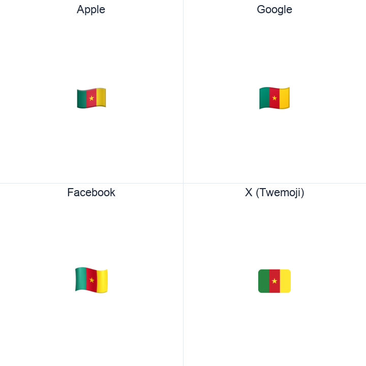 Cameroon Flag emoji in a square grid: Apple and Google on the top row, Facebook and X Twemoji on the bottom, on white.