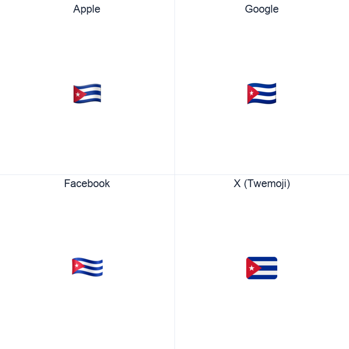 Cuba Flag emoji in a square grid: Apple and Google on the top row, Facebook and X Twemoji on the bottom, on white.