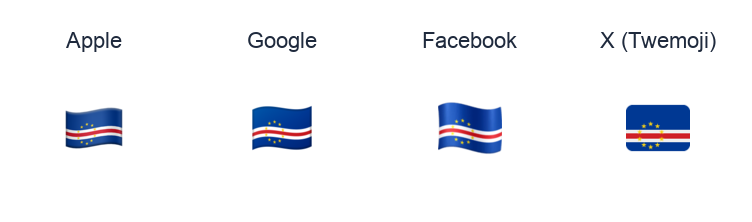 Cape Verde Flag emoji artwork compared side by side for Apple, Google Noto, Facebook, and X Twemoji styles on white.
