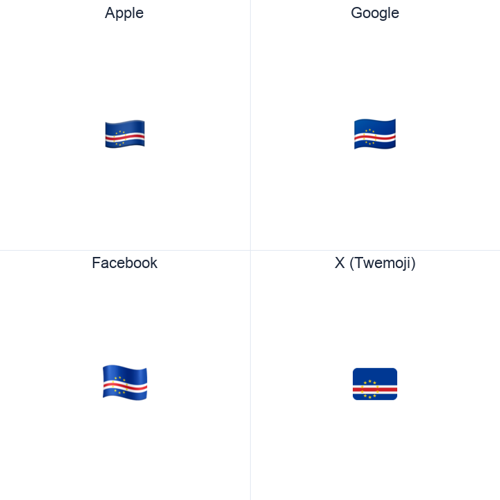 Cape Verde Flag emoji in a square grid: Apple and Google on the top row, Facebook and X Twemoji on the bottom, on white.