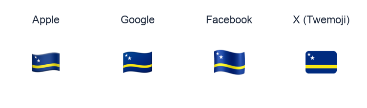 Curaçao Flag emoji artwork compared side by side for Apple, Google Noto, Facebook, and X Twemoji styles on white.