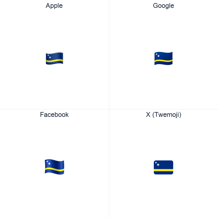 Curaçao Flag emoji in a square grid: Apple and Google on the top row, Facebook and X Twemoji on the bottom, on white.