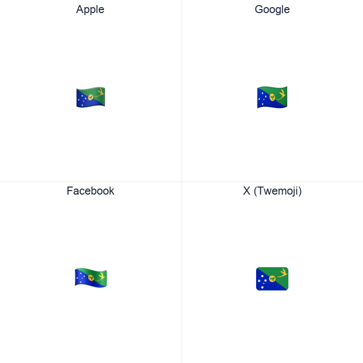 Christmas Island Flag emoji in a square grid: Apple and Google on the top row, Facebook and X Twemoji on the bottom, on white.