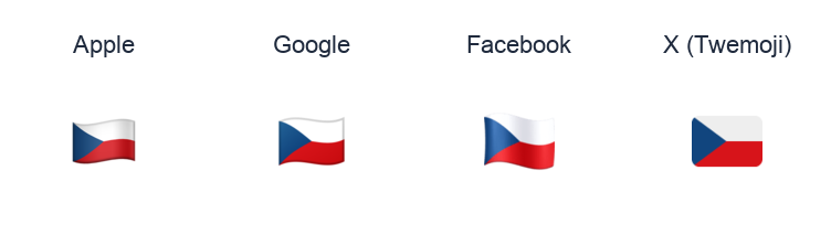 Czechia Flag emoji artwork compared side by side for Apple, Google Noto, Facebook, and X Twemoji styles on white.