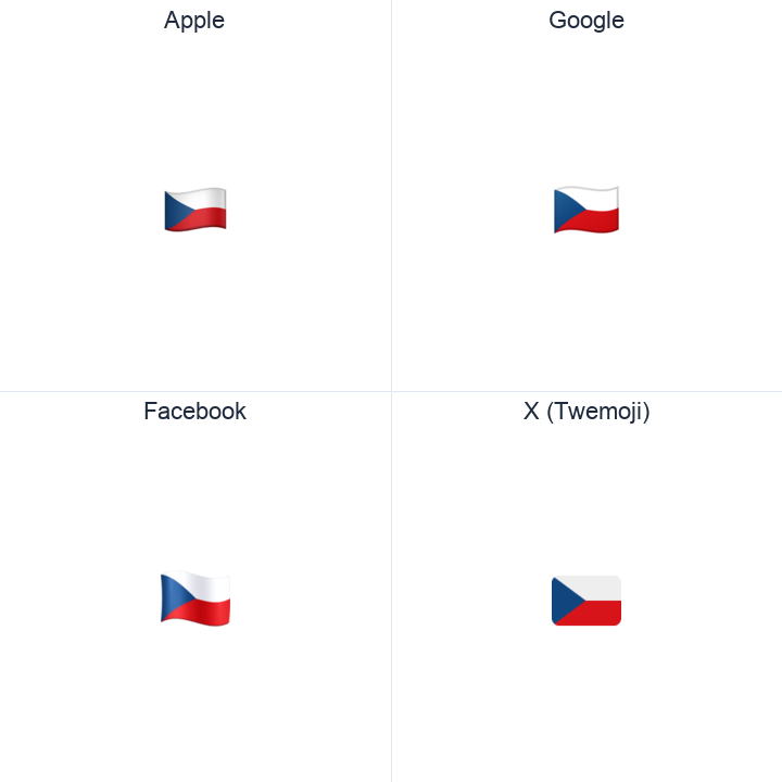 Czechia Flag emoji in a square grid: Apple and Google on the top row, Facebook and X Twemoji on the bottom, on white.
