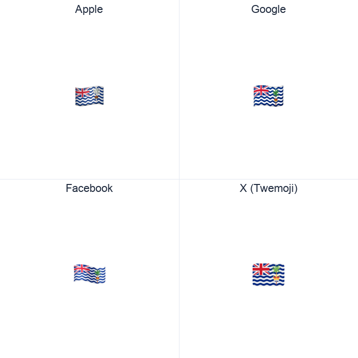 Diego Garcia Flag emoji in a square grid: Apple and Google on the top row, Facebook and X Twemoji on the bottom, on white.