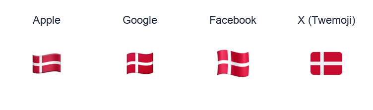 Denmark Flag emoji artwork compared side by side for Apple, Google Noto, Facebook, and X Twemoji styles on white.
