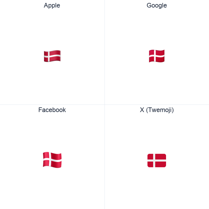 Denmark Flag emoji in a square grid: Apple and Google on the top row, Facebook and X Twemoji on the bottom, on white.