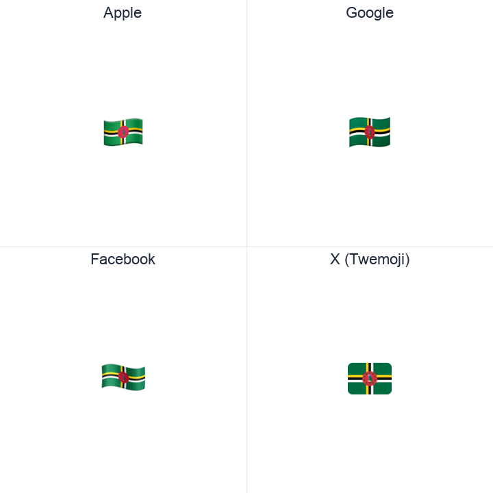 Dominica Flag emoji in a square grid: Apple and Google on the top row, Facebook and X Twemoji on the bottom, on white.