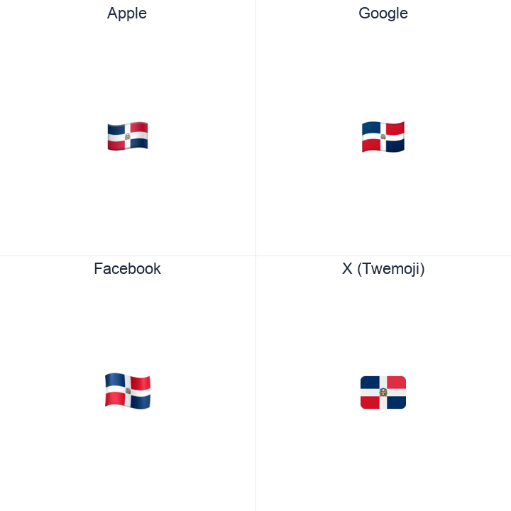 Dominican Republic Flag emoji in a square grid: Apple and Google on the top row, Facebook and X Twemoji on the bottom, on white.