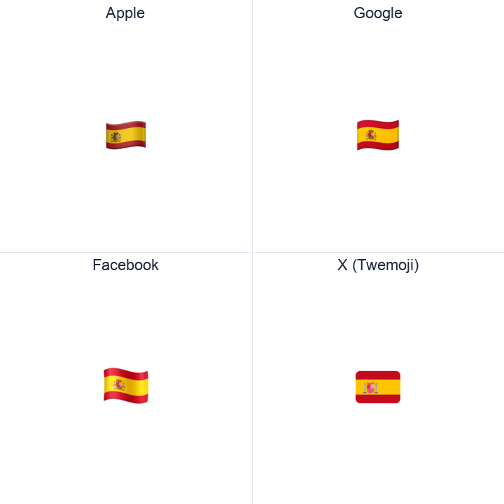 Ceuta & Melilla Flag emoji in a square grid: Apple and Google on the top row, Facebook and X Twemoji on the bottom, on white.