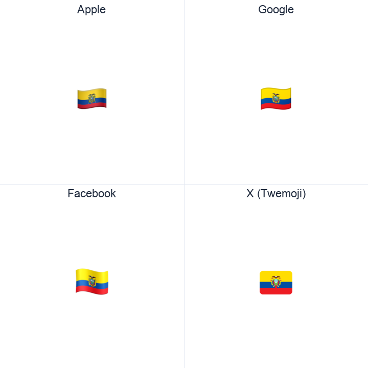 Ecuador Flag emoji in a square grid: Apple and Google on the top row, Facebook and X Twemoji on the bottom, on white.