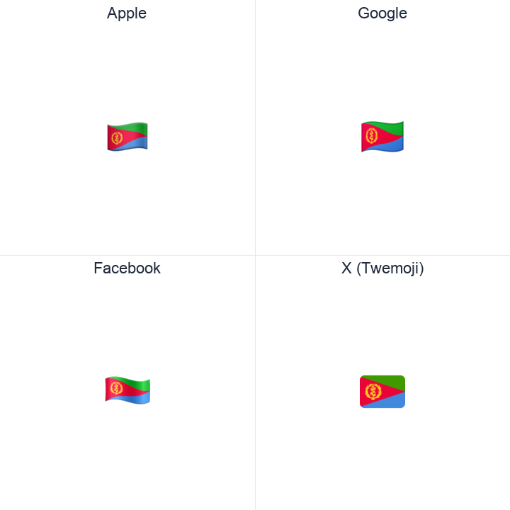 Eritrea Flag emoji in a square grid: Apple and Google on the top row, Facebook and X Twemoji on the bottom, on white.