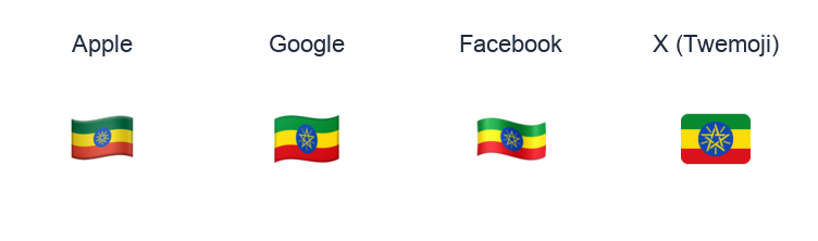 Ethiopia Flag emoji artwork compared side by side for Apple, Google Noto, Facebook, and X Twemoji styles on white.