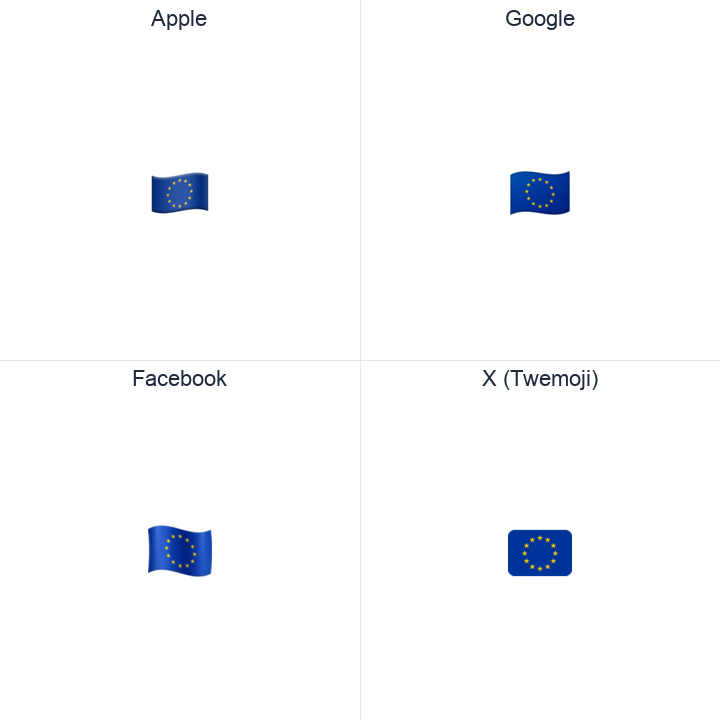 European Union Flag emoji in a square grid: Apple and Google on the top row, Facebook and X Twemoji on the bottom, on white.