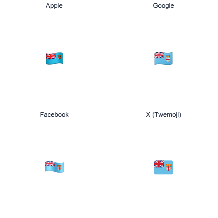 Fiji Flag emoji in a square grid: Apple and Google on the top row, Facebook and X Twemoji on the bottom, on white.