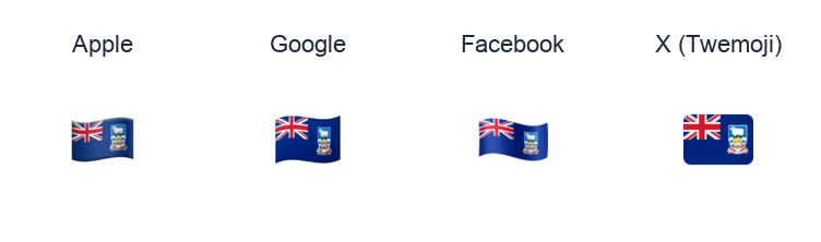 Falkland Islands Flag emoji artwork compared side by side for Apple, Google Noto, Facebook, and X Twemoji styles on white.