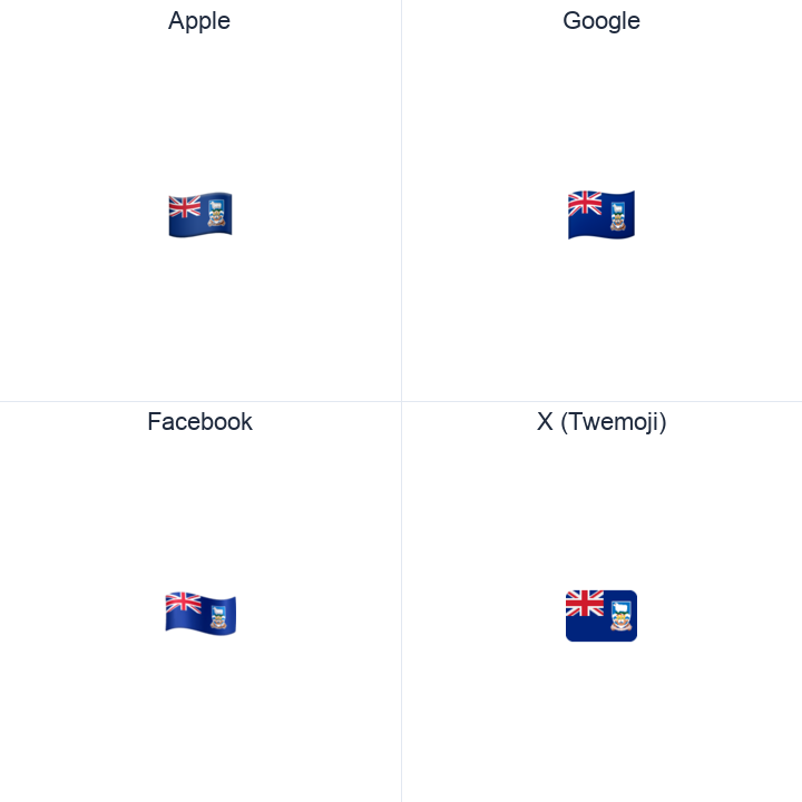 Falkland Islands Flag emoji in a square grid: Apple and Google on the top row, Facebook and X Twemoji on the bottom, on white.