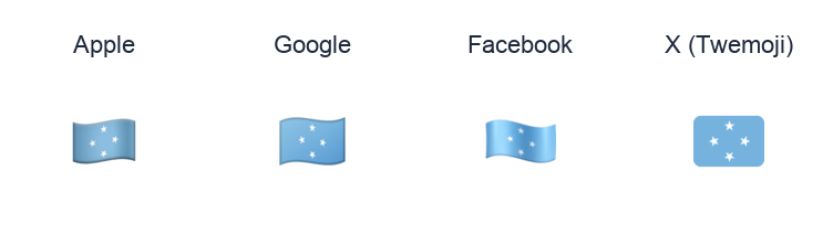 Micronesia Flag emoji artwork compared side by side for Apple, Google Noto, Facebook, and X Twemoji styles on white.