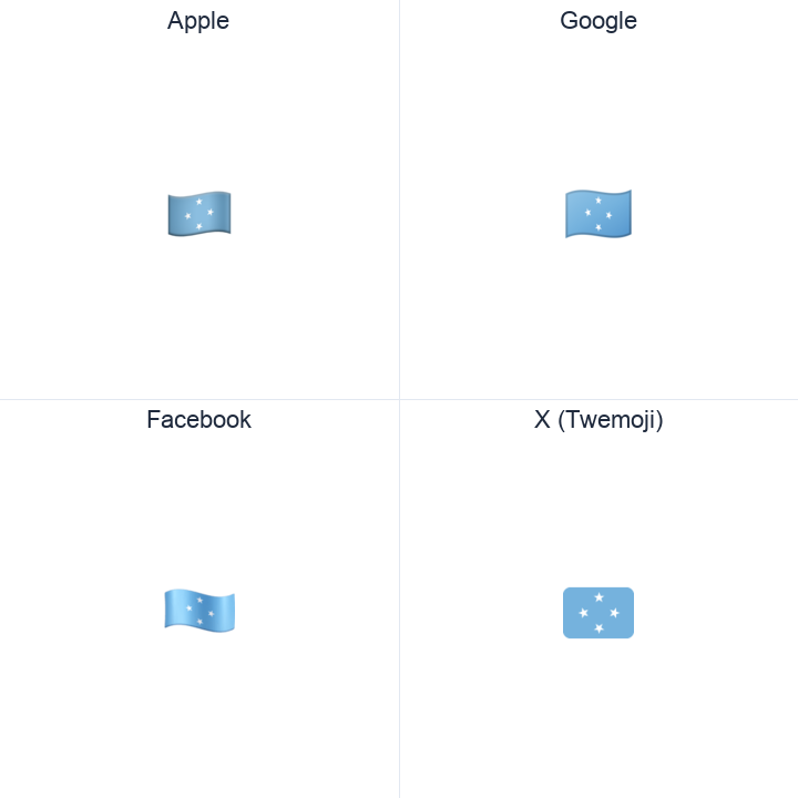 Micronesia Flag emoji in a square grid: Apple and Google on the top row, Facebook and X Twemoji on the bottom, on white.