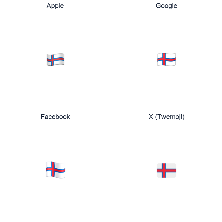 Faroe Islands Flag emoji in a square grid: Apple and Google on the top row, Facebook and X Twemoji on the bottom, on white.